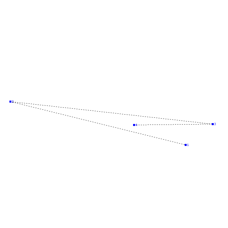 Flugauswertung